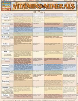 Cards Vitamins & Minerals Laminate Reference Chart Book