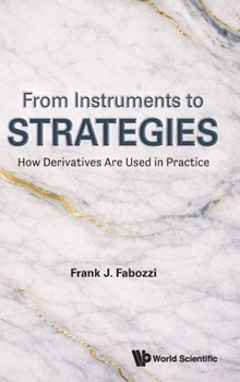 From Instruments to Strategies: How Derivatives Are Used in Practice