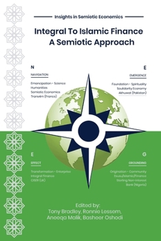 Integral To Islamic Finance: A Semiotic Approach (Insights in Semiotic Economics)