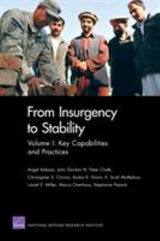 Paperback From Insurgency to Stability, Volume 1: Key Capabilities and Practices Book
