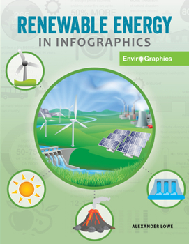 Paperback Renewable Energy in Infographics Book