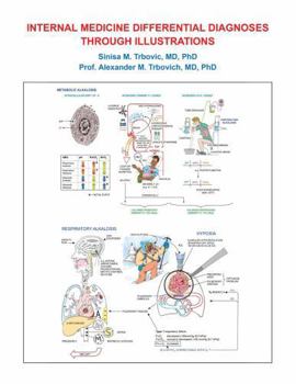 Paperback INTERNAL MEDICINE DIFFERENTIAL DIAGNOSES THROUGH ILLUSTRATIONS Book