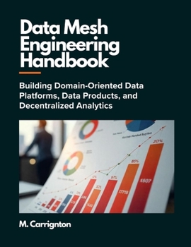 Paperback Data Mesh Engineering Handbook: Building Domain-Oriented Data Platforms, Data Products, and Decentralized Analytics Book