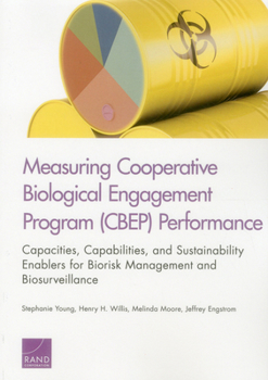 Paperback Measuring Cooperative Biological Engagement Program (Cbep) Performance: Capacities, Capabilities, and Sustainability Enablers for Biorisk Management a Book