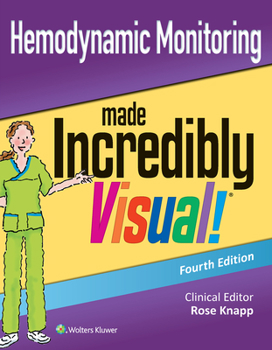 Paperback Hemodynamic Monitoring Made Incredibly Visual Book