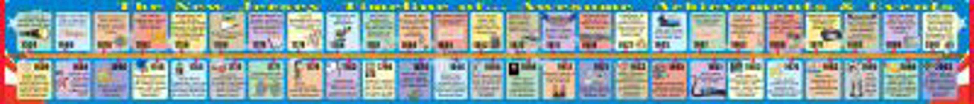 Hardcover New Jersey Big Timeline Book