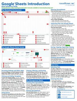 Pamphlet Google Sheets Quick Reference Training Card - Laminated Tutorial Guide Cheat Sheet (Instructions and Tips) Book