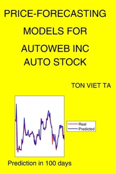Paperback Price-Forecasting Models for Autoweb Inc AUTO Stock Book