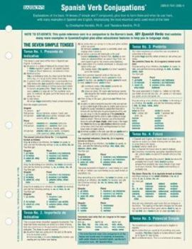 Spanish Verbs Conjugation Card