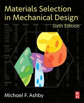 Paperback Materials Selection in Mechanical Design Book