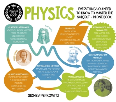 Paperback A Degree in a Book: Physics: Everything You Need to Know to Master the Subject - In One Book! Book