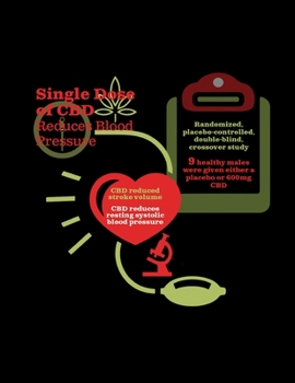 Single Dose Of CBD Reduces Blood Pressure: Sphygmomanometer Reading | Blood Pressure Meter | Blood Pressure Monitor | Blood Pressure Gauge | Aneroid Gauge | Mercury Manometer
