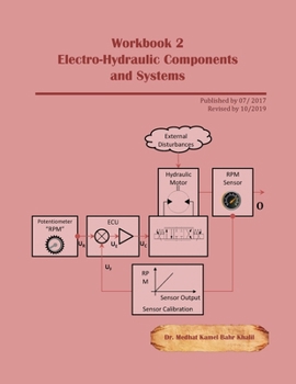 Paperback Workbook 2: Electro-Hydraulic Components and Systems Book