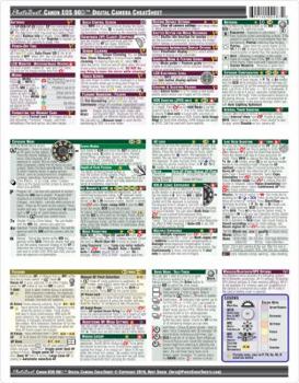 Pamphlet Canon EOS 90D Digital Camera CheatSheet (short version, laminated instructions for Canon 90D) Book
