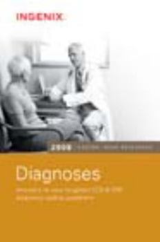 Paperback Coders' Desk Reference for Procedures 2008 (Coders' Desk Reference) Book
