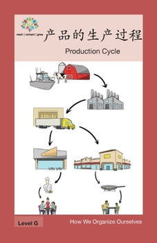产品的生产过程: Production Cycle (How We Organize Ourselves)