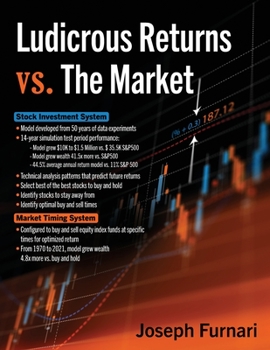 Paperback Ludicrous Returns vs. the Market Book