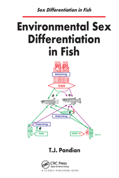 Paperback Environmental Sex Differentiation in Fish Book