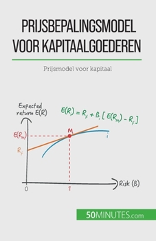 Paperback Prijsbepalingsmodel voor kapitaalgoederen: Prijsmodel voor kapitaal [Dutch] Book