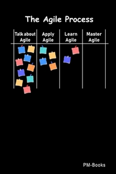 Paperback The Agile Process: Gepunktetes A5 Notizbuch oder Heft f?r Sch?ler, Studenten und Erwachsene Book