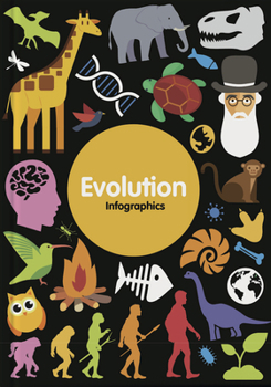 Hardcover Evolution Infographics Book