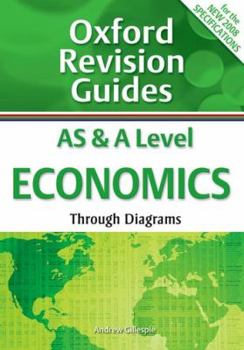 Paperback Economics Book