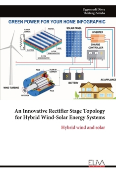 Paperback An Innovative Rectifier Stage Topology for Hybrid Wind-Solar Energy Systems Book