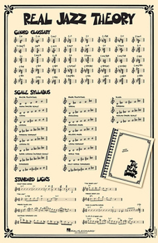 Misc. Real Jazz Theory Poster: 22 Inch. X 34 Inch. Poster Featuring Real Book Notation Book