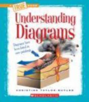 Library Binding Understanding Diagrams Book
