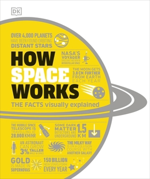 How Space Works: The Facts Visually Explained - Book  of the Facts Visually Explained