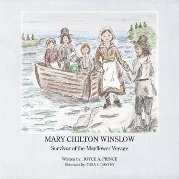 Mary Chilton Winslow: Survivor of the Mayflower Voyage