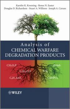 Hardcover Analysis of Chemical Warfare Degradation Products Book