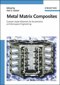 Hardcover Metal Matrix Composites Book