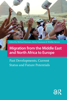Hardcover Migration from the Middle East and North Africa to Europe: Past Developments, Current Status and Future Potentials Book