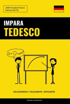 Paperback Impara il Tedesco - Velocemente / Facilmente / Efficiente: 2000 Vocaboli Chiave [Italian] Book