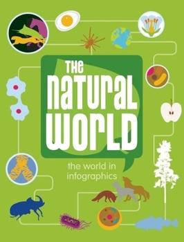 Hardcover The Natural World Book