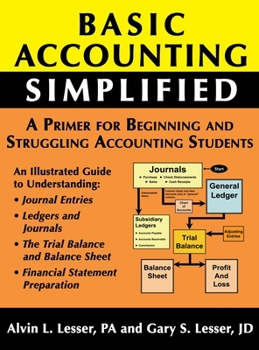 Hardcover Basic Accounting Simplified: A Primer For Beginning and Struggling Accounting Students Book