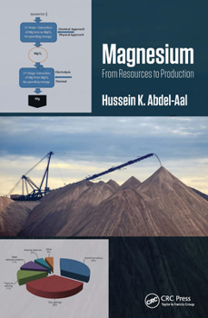 Paperback Magnesium: From Resources to Production Book