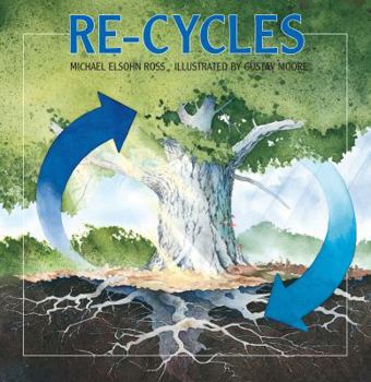 Paperback Re-Cycles Book