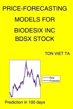 Price-Forecasting Models for Biodesix Inc BDSX Stock