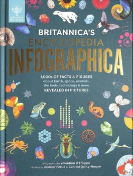Britannica's Encyclopedia Infographica: 1,000s of Facts & Figures-about Earth, space, animals, the body, technology & more-Revealed in Pictures