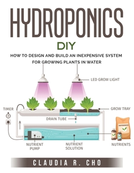 Paperback Hydroponic DIY: How to Design and Build an Inexpensive System for Growing Plants in Water Book