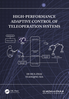 Hardcover High-Performance Adaptive Control of Teleoperation Systems Book