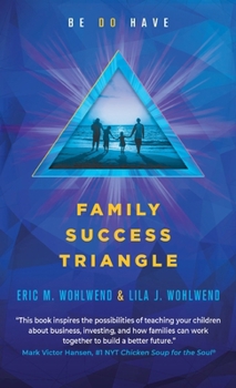 Family Success Triangle: Be Do Have