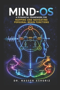 Mind-OS: A Dynamical Framework for Mapping and Navigating Personal Brain Functions
