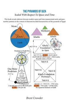Paperback The Pyramids Of Giza: Scaled With Respect To Space and Time Book