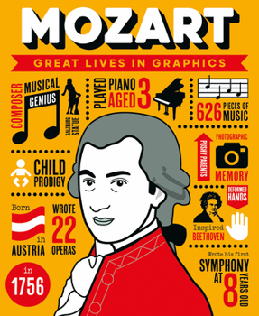 Hardcover Great Lives in Graphics: Mozart Book