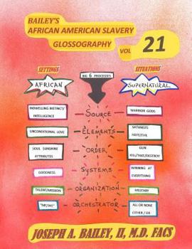 Bailey's African American Slavery Glossography Volume 21 - Book #21 of the Bailey's