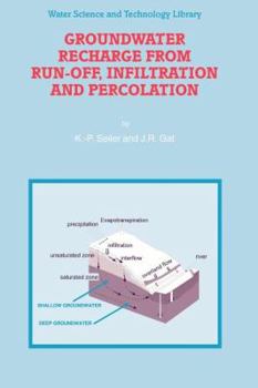 Paperback Groundwater Recharge from Run-Off, Infiltration and Percolation Book