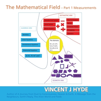 Paperback The Mathematical Field: Part 1 - Measurements Book
